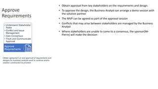 Approve
Requirements
• Obtain approval from key stakeholders on the requirements and design.
• To approve the design, the Business Analyst can arrange a demo session with
the solution partner
• The MVP can be agreed as part of the approval session
• Conflicts that may arise between stakeholders are managed by the Business
Analyst
• Where stakeholders are unable to come to a consensus, the sponsor(Mr
Pierre) will make the decision
Obtain agreement on and approval of requirements and
designs for business analysis work to continue and/or
solution construction to proceed.
• Understand Stakeholder
Roles
• Conflict and Issue
Management
• Gain Consensus
• Track and Communicate
Approval
Approve
Requirements
 