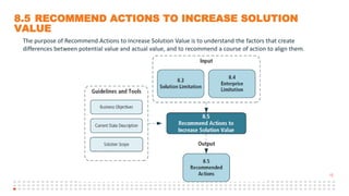 12
8.5 RECOMMEND ACTIONS TO INCREASE SOLUTION
VALUE
The purpose of Recommend Actions to Increase Solution Value is to understand the factors that create
differences between potential value and actual value, and to recommend a course of action to align them.
 