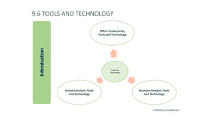 9.6 TOOLS AND TECHNOLOGY
Tools and
Technology
Office Productivity
Tools and Technology
Business Analysis Tools
and Technology
Communication Tools
and Technology
Introduction
Underlying Competencies
 