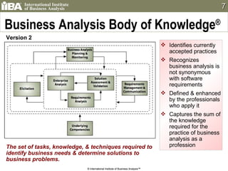 Business Analysis Body of Knowledge ® Version 2 © International Institute of Business Analysis™ Identifies currently accepted practices Recognizes business analysis is not synonymous with software requirements Defined & enhanced by the professionals who apply it Captures the sum of the knowledge required for the practice of business analysis as a profession The set of tasks, knowledge, & techniques required to identify business needs & determine solutions to business problems.  © International Institute of Business Analysis™ 