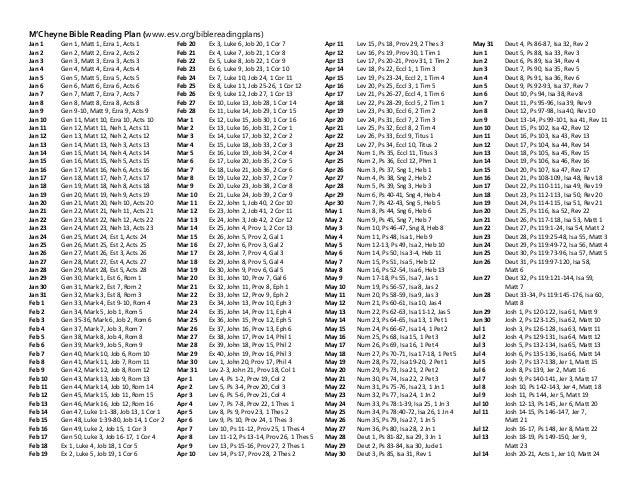 M'cheyne Bible Reading Plan Printable