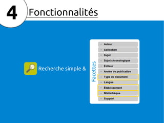 Recherche simple &

Facettes

4

Fonctionnalités

 