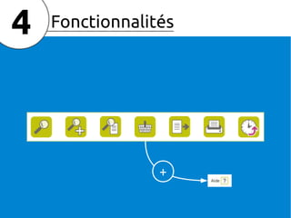 4

Fonctionnalités

+

 