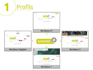 1

Profils

Bordeaux IV

Bordeaux Segalen

Bordeaux 3

Bordeaux 1

 