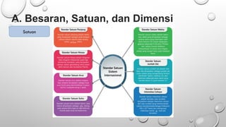 bab pengukuran fisika satuan besaran dimensi kelas x.pptx