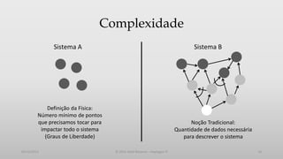 Complexidade
Sistema A

Sistema B

Definição da Física:
Número mínimo de pontos
que precisamos tocar para
impactar todo o sistema
(Graus de Liberdade)
05/12/2013

Noção Tradicional:
Quantidade de dados necessária
para descrever o sistema
© 2013 Adail Retamal – Heptagon TI

14

 