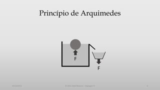 Princípio de Arquimedes

F
F

05/12/2013

© 2013 Adail Retamal – Heptagon TI

3

 