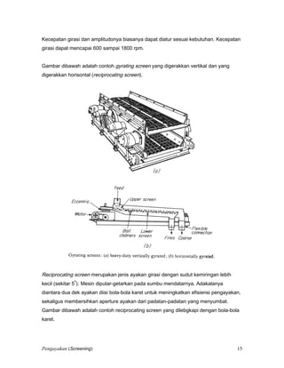 Kecepatan girasi dan amplitudonya biasanya dapat diatur sesuai kebutuhan. Kecepatan
girasi dapat mencapai 600 sampai 1800 rpm.
Gambar dibawah adalah contoh gyrating screen yang digerakkan vertikal dan yang
digerakkan horisontal (reciprocating screen).
Reciprocating screen merupakan jenis ayakan girasi dengan sudut kemiringan lebih
kecil (sekitar 5
o
). Mesin diputar-getarkan pada sumbu mendatarnya. Adakalanya
diantara dua dek ayakan diisi bola-bola karet untuk meningkatkan efisiensi pengayakan,
sekaligus membersihkan aperture ayakan dari padatan-padatan yang menyumbat.
Gambar dibawah adalah contoh reciprocating screen yang dilebgkapi dengan bola-bola
karet.
Pengayakan (Screening) 15
 