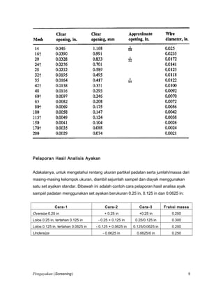 Pelaporan Hasil Analisis Ayakan
Adakalanya, untuk mengetahui rentang ukuran partikel padatan serta jumlah/massa dari
masing-masing kelompok ukuran, diambil sejumlah sampel dan diayak menggunakan
satu set ayakan standar. Dibawah ini adalah contoh cara pelaporan hasil analisa ayak
sampel padatan menggunakan set ayakan berukuran 0.25 in, 0.125 in dan 0.0625 in:
Cara-1 Cara-2 Cara-3 Fraksi massa
Oversize 0.25 in + 0.25 in +0.25 in 0.250
Lolos 0.25 in, tertahan 0.125 in - 0.25 + 0.125 in 0.25/0.125 in 0.300
Lolos 0.125 in, tertahan 0.0625 in - 0.125 + 0.0625 in 0.125/0.0625 in 0.200
Undersize - 0.0625 in 0.0625/0 in 0.250
Pengayakan (Screening) 8
 