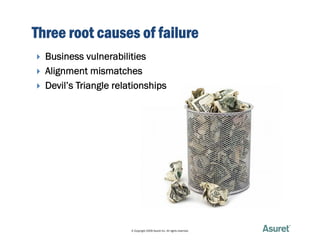 Three root causes of failure
   Business vulnerabilities
   Alignment mismatches
   Devil’s Triangle relationships




...
