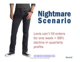 Nightmare
                         Ni ht
                         Scenario
           Levis can’t fill orders
           f...