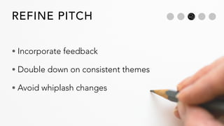 REFINE PITCH
• Incorporate feedback
• Double down on consistent themes
• Avoid whiplash changes
 