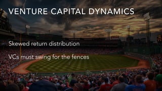 VENTURE CAPITAL DYNAMICS
Skewed return distribution
VCs must swing for the fences
 