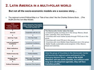2. LATIN AMERICA IN A MULTI-POLAR WORLD 
But not all the socio-economic models are a success story… 
 The regional current Political Map is a “Tale of two cities” like the Charles Dickens Book… (The 
ALBA and the non Alba Model) 
ALBA 
(Leaders: Venezuela, 
Ecuador, Bolivia, 
Nicaragua and Cuba) 
Anti-U.S 
Anti-Free Trade 
Lack of investment 
Confidence 
Weak institutions 
Political Insecurity 
Ideology driven 
countries 
Political Polarization 
Modern Democratic Center Countries 
(Brazil, Colombia, Peru, Chile, México, 
Uruguay, Paraguay, Panamá, Republic 
Dominican, Costa Rica, etc) 
Cooperation with the U.S 
Pro Free Trade 
Investment Confidence 
Independent Institutions 
Political Stability 
State Long Term Policies 
and Mgt by Results 
Organized Party Systems 
The Democratic Center takes the lead: 
• Investment grade countries are in this Group: Mexico, Brazil, 
Chile, Colombia, Peru and Panama. 
• Countries with more market access through FTA’S are in this 
group 
• Countries with more FDI are in this group 
• Countries with more Middle Class Expansion are in this group. 
• Better fiscally sustainable social programs: Chile, Mexico, 
Brasil and Colombia. 
Only the group of Countries in the Democratic Center 
will become the regional active participants of the 
Emerging Markets Boom…some of the ALBA 
Members will see some benefits, but without solid 
long term development agendas, they will face 
transitory profits… 
 