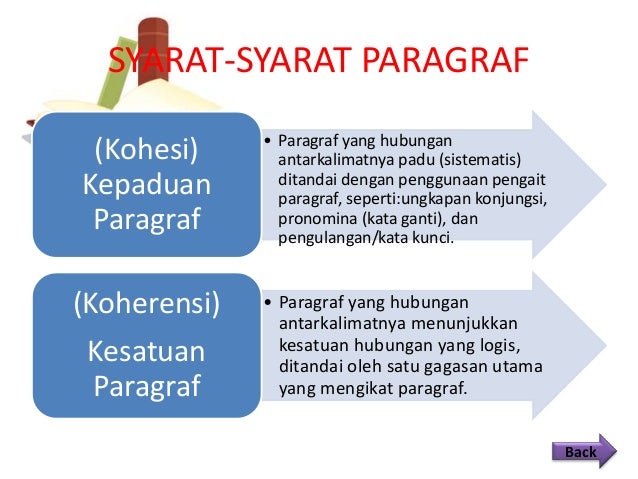 Bab tentang paragraf