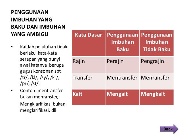 Bab tentang pembentukan kata