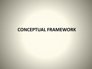 CONCEPTUAL FRAMEWORK
 