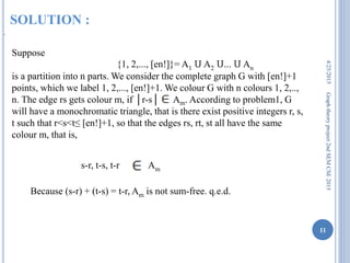 Graham Function Ramsey Theory | PPTX
