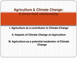 Relationship between Climate Change and Agriculture | PPTX