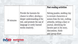 DEPARTMENT OF EDUCATION
 