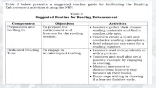 DEPARTMENT OF EDUCATION
 