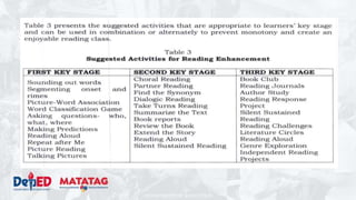 DEPARTMENT OF EDUCATION
 