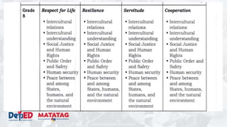 DEPARTMENT OF EDUCATION
 