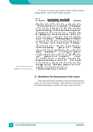 Di bawah ini notasi lagu Manuk Dadali Ciptaan Sambas 
Mangundikarta, untuk kalian buatkan geraknya. 
C. Modifikasi Tari Berdasarkan Pola Lantai 
Pola lantai adalah pola yang dibuat untuk memadukan gerakan 
penari ke arah yang ditentukan. Pada dasarnya pola lantai tari 
kelompok/berpasangan memiliki pola lantai yang terdiri dari: 
Sumber: tunas63.wordpress.com 
Gambar 11.11 Notasi Manuk Dadali 
40 kelas XI SMA/SMK/MA/MAK semester 2 
 