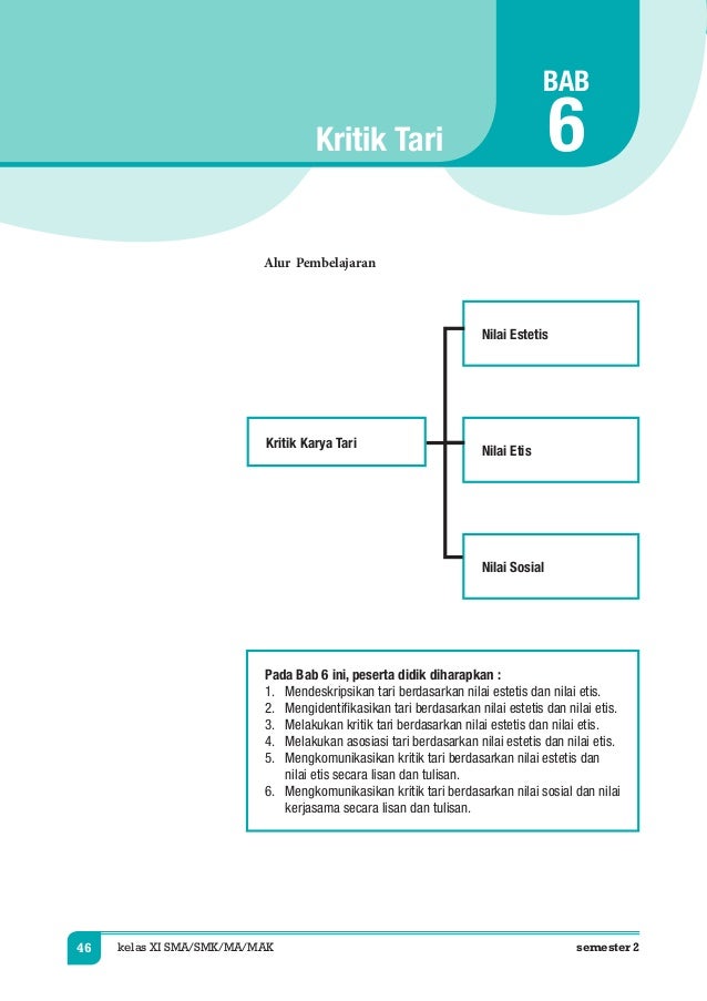 Bab V Kelas XI Seni Budaya