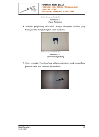 PRAKTIKUM FISIKA DASAR
PROGRAM STUDI TEKNIK PERTAMBANGAN
FAKULTAS TEKNIK
UNIVERSITAS LAMBUNG MANGKURAT
Sumber : Dokumentasi Pribadi, 2014.
Gambar 5.4.
Papan Rangkaian
4. Jembatan penghubung (Electrical Bridge) merupakan medium yang
berfungsi untuk menghubungkan aliran arus listrik.
Sumber : Dokumentasi Pribadi, 2014.
Gambar 5.5.
Jembatan Penghubung
5. Steker perangkai (Coupling Plug), adalah sebuah piranti untuk menyambung
peralatan listrik atau elektronik ke arus listrik.
Khairi Ramdhani 41
H1C113061
 