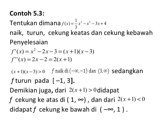 Bab 5 Aplikasi Turunan Kalkulus 1
