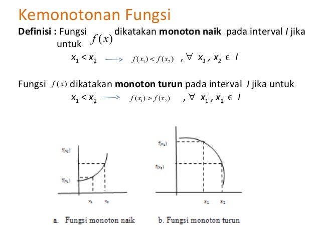Kemonotonan Fungsi
Definisi : Fungsi dikatakan monoton naik pada interval I jika
untuk
x1 < x2 , ∀ x1 , x2 ϵ I
Fungsi dika...