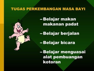 TUGAS PERKEMBANGAN MASA BAYI

          – Belajar makan
            makanan padat

          – Belajar berjalan

          – Belajar bicara

          – Belajar menguasai
            alat pembuangan
            kotoran
 