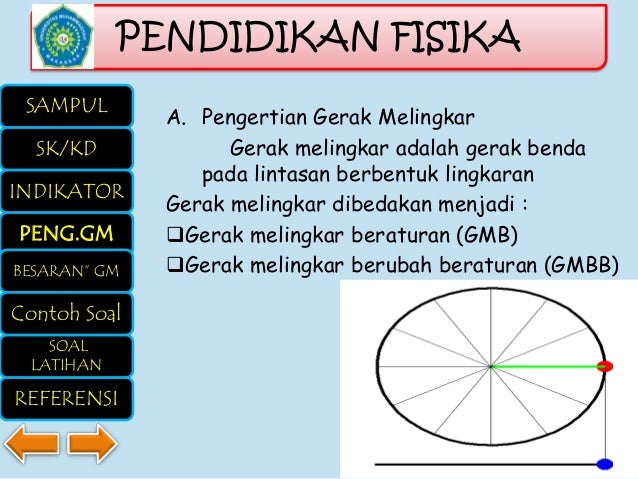 Bab V Gerak Melingkar Copy