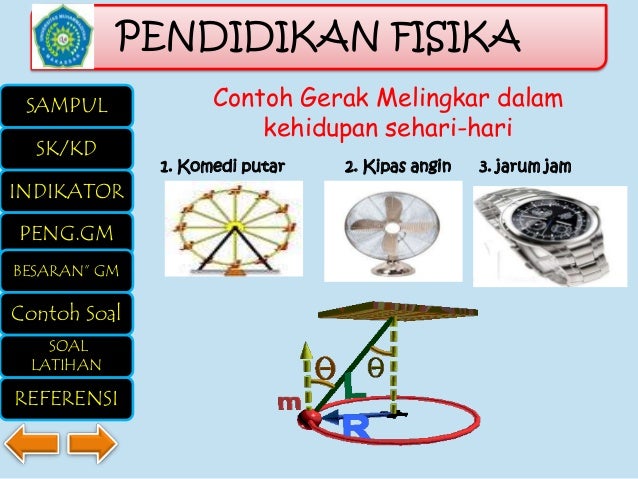 Contoh Gerak Melingkar Beraturan Dalam Kehidupan Sehari Hari Ini Aturannya Contoh Gerak Melingkar Beraturan Dalam Kehidupan Sehari Hari Ini Aturannya