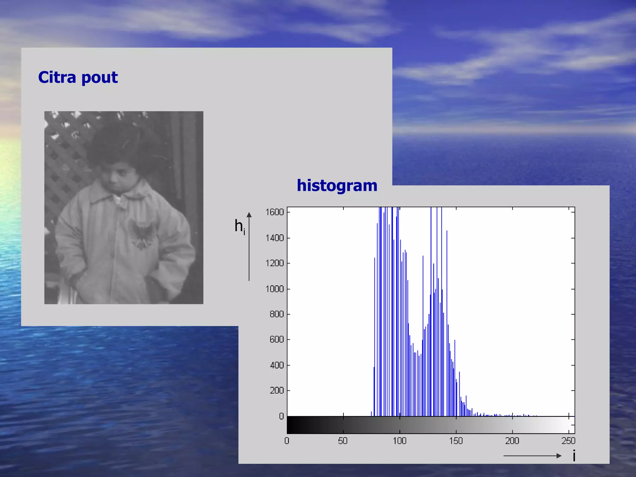 Citra pout histogram i h i 