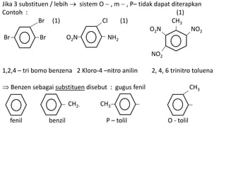 Jika 3 substituen / lebih          sistem O    ,m     , P– tidak dapat diterapkan
Contoh :                                                                 (1)
              Br (1)                      Cl        (1)                CH3
                                                               O2N            NO2
Br             Br            O2N              NH2

                                                               NO2

1,2,4 – tri bomo benzena 2 Kloro-4 –nitro anilin               2, 4, 6 trinitro toluena

     Benzen sebagai substituen disebut : gugus fenil                             CH3

                             CH2-        CH3

     fenil          benzil                    P – tolil              O - tolil
 