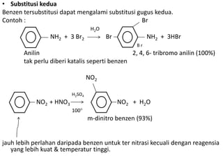 • Substitusi kedua
Benzen tersubstitusi dapat mengalami substitusi gugus kedua.
Contoh :                                         Br
                                  H2O
                 NH2 + 3 Br2            Br             NH2 + 3HBr
                                                  Br
       Anilin                                  2, 4, 6- tribromo anilin (100%)
       tak perlu diberi katalis seperti benzen

                                 NO2

                         H2SO4
            NO2 + HNO3                       NO2 + H2O
                         100
                                 m-dinitro benzen (93%)


jauh lebih perlahan daripada benzen untuk ter nitrasi kecuali dengan reagensia
   yang lebih kuat & temperatur tinggi.
 