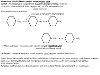 Mekanisme substitusi kedua dengan pengarah orto, para.
Contoh : Anilin (senyawa yang memiliki gugus NH2 (pengaruh O,P) pada cincin.
   struktur resonansi untuk anilin gugus NH2 bersifat melepas elektron
                                    secara resonansi
Struktur resonansi untuk anilin :
                                   pasangan e menyendiri disumbangkan.

                   ..                         ..
                   NH2                       NH2                     NH2




                                                            = NH2                   = NH2


   Akibat stabilisasi – resonansi anilin : cincin menjadi negatif sebagian
                                            menarik elektrofil yang masuk

  Halogen : mengarahkan gugus masuk ke posisi, orto/ para tapi mendeaktivasi cincin.

Gugus Amino dalam Anilin mendeaktifkan cincin benzen terhadap substitusi lanjut.sehingga tidak diperlukan katalis
asam lewis dan sangat sukar untuk memperoleh mono bromo Anilin. Anilin bereaksi cepat membentuk
2,4,6,tribromo Anilin.
Penarikan elektron akan mendeaktifasi cincin oleh efek induktifCincin kurang menarik E + yang masuk
 