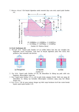 7. Buttress thread. Ulir banyak digunakan untuk transmisi daya satu arah, seperti pada Gambar
6.8.
Gambar 6.8: Buttress thread
6.4 Jenis Sambungan ulir
1. Through bolts. Seperti pada Gambar 6.9 (a) terlihat bahwa baut dan mur mengikat dua
bagian/plat secara bersamaan. Jenis baut ini banyak digunakan pada baut mesin, baut
pembawa, baut automobil dan lain-lain.
Gambar 6.9
2. Tap bolts. Seperti pada Gambar 6.9 (b), ulir dimasukkan ke lubang tap pada salah satu
bagiannya dikencangkan tanpa mur.
3. Stud. Seperti pada Gambar 6.9 (c), ulir ini pada kedua ujungnya berulir. Salah satu ujung ulir
dimasukkan ke lubang tap kemudian dikencangkan sementara ujung yang lain ditutup
dengan mur.
4. Cap screws. Ulir ini sama jenisnya dengan tap bolts tetapi berukuran kecil dan variasi bentuk
kepala seperti pada Gambar 6.10.
 