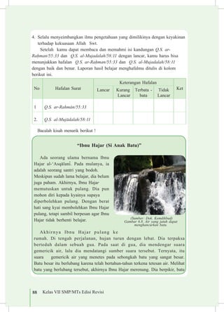 88 Kelas VII SMP/MTs Edisi Revisi
4.	 Selalu menyeimbangkan ilmu pengetahuan yang dimilikinya dengan keyakinan
terhadap kekuasaan Allah Swt.
Setelah kamu dapat membaca dan memahmi isi kandungan Q.S. ar-
Ra¥man/55:33 dan Q.S. al-Mujadalah/58:11 dengan lancar, kamu harus bisa
menunjukkan hafalan Q.S. ar-Ra¥man/55:33 dan Q.S. al-Mujadalah/58:11
dengan baik dan benar. Laporan hasil belajar menghafalmu ditulis di kolom
berikut ini.
No Hafalan Surat
Keterangan Hafalan
KetLancar Kurang
Lancar
Terbata -
bata
Tidak
Lancar
1 Q.S. ar-Rahm±n/55:33
2. Q.S. al-Muj±dalah/58:11
“Ibnu Hajar (Si Anak Batu)”
Ada seorang ulama bernama Ibnu
Hajar al-‘Asq±lan³. Pada mulanya, ia
adalah seorang santri yang bodoh.	
Meskipun sudah lama belajar, dia belum
juga paham. Akhirnya, Ibnu Hajar 	
memutuskan untuk pulang. Dia pun
mohon diri kepada kyainya supaya 	
diperbolehkan pulang. Dengan berat
hati sang kyai membolehkan Ibnu Hajar
pulang, tetapi sambil berpesan agar Ibnu
Hajar tidak berhenti belajar.
Akhirnya Ibnu Hajar pulang ke
rumah. Di tengah perjalanan, hujan turun dengan lebat. Dia terpaksa
berteduh dalam sebuah gua. Pada saat di gua, dia mendengar suara
gemericik air, lalu dia mendatangi sumber suara tersebut. Ternyata, itu
suara	 gemericik air yang menetes pada sebongkah batu yang sangat besar.
Batu besar itu berlubang karena telah bertahun-tahun terkena tetesan air. Melihat
batu yang berlubang tersebut, akhirnya Ibnu Hajar merenung. Dia berpikir, batu
	
  
(Sumber: Dok. Kemdikbud)
Gambar 6.8. Air yang jatuh dapat
menghancurkan batu.
Bacalah kisah menarik berikut !
 