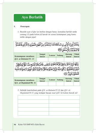 90 Kelas VII SMP/MTs Edisi Revisi
I.	 Penerapan
1.	 Bacalah ayat al-Qur’±n berikut dengan benar, kemudian berilah tanda
centang (√) pada kolom di bawah ini sesuai kemampuan yang kamu
miliki dengan jujur!
Kemampuan membaca
Q.S. ar-Rahm±n/55: 33
Sangat
lancar
Lancar Sedang
Kurang
lancar
Tidak
lancar
Kemampuan membaca
Q.S. al-Muj±dalah/58: 11
Sangat
lancar
Lancar Sedang
Kurang
lancar
Tidak
lancar
2.	 Salinlah kata/kalimat pada Q.S. ar-Rahm±n/55:33 dan Q.S. al-
Muj±dalah/58:11 yang terdapat bacaan mad ¯ab³‘³ di kolom bawah ini!
Ayo Berlatih
 