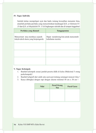 94 Kelas VII SMP/MTs Edisi Revisi
IV. Tugas Individu
	 Setelah kalian mempelajari ayat dan hadis tentang kewajiban menuntut ilmu,
amatilah perilaku-perilaku yang mencerminkan kandungan Q.S. ar-Rahm±n/55:
33 dan Q.S. al-Muj±dalah/58: 11 di lingkungan sekolah dan di tempat tinggalmu!
Perilaku yang diamati Tanggapanmu
Mencermati atau membaca sejarah
tokoh-tokoh dunia yang berpengaruh.
Dapat mendorong kita untuk mencontoh
kehebatan mereka.
V. Tugas Kelompok
1.	 Buatlah kelompok sesuai jumlah peserta didik di kelas (Maksimal 5 orang
perkelompok)!
2.	 Buatlah kaligrafi dari salah satu ayat-ayat tentang semangat mencari ilmu !
3.	 Karya dibingkai dengan rapi dengan ukuran minimal 50 cm x 30 cm !
Nilai
Paraf Orang
Tua
Paraf Guru
 