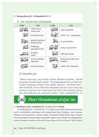 84 Kelas VII SMP/MTs Edisi Revisi
5.	 Mengartikan Q.S. Al-Muj±dalah/58: 11
1)	 Arti mufrad±t (kosa kata/kalimat)
Lafal Arti Lafal Arti
wahai orang-
orang yang
maka berdirilah
mereka beriman Allah Swt. mengangkat
apabila dikatakan
kepada kalian
di antara kalian
berlapang-
lapanglah kalian
orang yang berilmu
di dalam
majlis
beberapa derajat
maka berlapang-
lapanglah
dengan apa yang kamu
kerjakan
berdirilah kalian Allah Swt. Mahateliti
2)	Terjemahan ayat:
“Wahai orang-orang yang beriman! Apabila dikatakan kepadamu, “Berilah
kelapangan di dalam majelis-majelis,” maka lapangkanlah, niscaya Allah akan
memberi kelapangan untukmu. Dan apabila dikatakan, “Berdirilah kamu,”
maka berdirilah, niscaya Allah akan mengangkat (derajat) orang-orang yang
beriman di antaramu dan orang-orang yang diberi ilmu beberapa derajat.
Dan Allah Mahateliti apa yang kamu kerjakan.” (Q.S. al-Muj±dalah/58: 11)
1.	 Kandungan Q.S. ar-Rahm±n/55: 33 serta Hadis Terkait
Isi kandungan Q.S. ar-Rahm±n/55: 33 san­­gat cocok untuk kalian pelajari karena
ayat ini menjelaskan pentingnya ilmu pengetahuan bagi kehidupan umat manusia.
Dengan ilmu pengetahuan, manusia dapat mengetahui benda-benda langit. Dengan
ilmu pengetahuan, manusia dapat menjelajahi angkasa raya. Dengan ilmu pengetahuan,
manusia mampu menembus sekat-sekat yang selama ini belum terkuak. Hebat, bukan?
Mari Memahami al-Qur’±nD
 