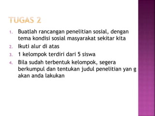 1. Buatlah rancangan penelitian sosial, dengan
tema kondisi sosial masyarakat sekitar kita
2. Ikuti alur di atas
3. 1 kelompok terdiri dari 5 siswa
4. Bila sudah terbentuk kelompok, segera
berkumpul dan tentukan judul penelitian yan g
akan anda lakukan
 
