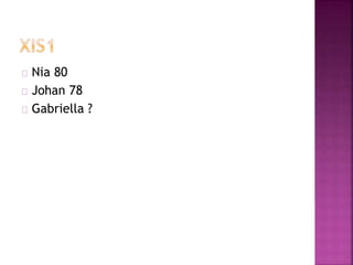 Nia 80
Johan 78
Gabriella ?
 
