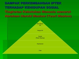 DAMPAK PERKEMBANGAN IPTEK
TERHADAP KEHIDUPAN SOSIAL
Tingkatan Kebutuhan Manusia menurut
Abraham Harold Maslow (Teori Maslow)

                 Aktualisasi
                     diri


                  Harga diri



                    Sosial
                (Rasa Sayang)



                 Keamanan




                    Fisik
 