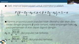 ∎ Jadi, interval kepercayaan untuk estimator p adalah
𝑃 𝑝 − 𝑍𝛼
2
∙ 𝜎𝑝 < 𝑝 < 𝑝 + 𝑍𝛼
2
∙ 𝜎𝑝 = 1 − 𝛼
∎ Karena proporsi p pada populasi tidak diketahui dan akan dies-
timasi dengan proporsi 𝑝 pada sampel, maka simpangan baku 𝜎𝑝
pada persamaan di atas dapat diganti dengan
𝜎𝑝 =
𝑝 1−𝑝
𝑛
, jika populasi tak terbatas
𝜎𝑝 =
𝑝 1−𝑝
𝑛
∙
𝑁−𝑛
𝑁−1
, jika populasi terbatas
 