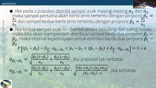 ∎ Jika pada 2 populasi diambil sampel acak masing-masing 𝑛1 dan 𝑛2
maka sampel pertama akan berisi jenis tertentu dengan proporsi 𝑝1 =
𝑋1
𝑛1
dan sampel kedua berisi jenis tertentu dengan proporsi 𝑝2 =
𝑋2
𝑛2
∎ Jika kedua sampel acak itu diambil secara berulang dan saling bebas,
maka kita akan memperoleh distribusi sampel beda dua proporsi 𝑝1 −
𝑝2, maka interval kepercayaan untuk estimasi be-da dua proporsi 𝑝1 −
𝑝2
𝑃 𝑝1 − 𝑝2 − 𝑍𝛼
2
∙ 𝜎𝑝1−𝑝2
< 𝑝1 − 𝑝2 < 𝑝1 − 𝑝2 + 𝑍𝛼
2
∙ 𝜎𝑝1−𝑝2
= 1 − 𝛼
𝜎𝑝1−𝑝2
=
𝑝1 1−𝑝1
𝑛1
+
𝑝2 1−𝑝2
𝑛2
, jika populasi tak terbatas
𝜎𝑝1−𝑝2
=
𝑝1 1−𝑝1
𝑛1
+
𝑝2 1−𝑝2
𝑛2
∙
𝑁1+𝑁2 − 𝑛1+𝑛2
𝑁1−𝑁2 −1
, jika terbatas
 