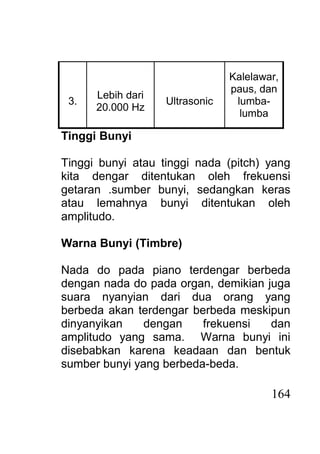 3.
Lebih dari
20.000 Hz
Ultrasonic
Kalelawar,
paus, dan
lumba-
lumba
Tinggi Bunyi
Tinggi bunyi atau tinggi nada (pitch) yang
kita dengar ditentukan oleh frekuensi
getaran .sumber bunyi, sedangkan keras
atau lemahnya bunyi ditentukan oleh
amplitudo.
Warna Bunyi (Timbre)
Nada do pada piano terdengar berbeda
dengan nada do pada organ, demikian juga
suara nyanyian dari dua orang yang
berbeda akan terdengar berbeda meskipun
dinyanyikan dengan frekuensi dan
amplitudo yang sama. Warna bunyi ini
disebabkan karena keadaan dan bentuk
sumber bunyi yang berbeda-beda.
164
 